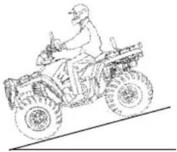 POLARIS Sportsman 500 EFI (2009) - ADC 4X4 - 1