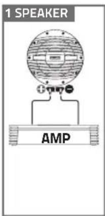 Hertz HMS 12 B4LDC - COLLEGAMENTO DEL CIRCUITO LED - 2