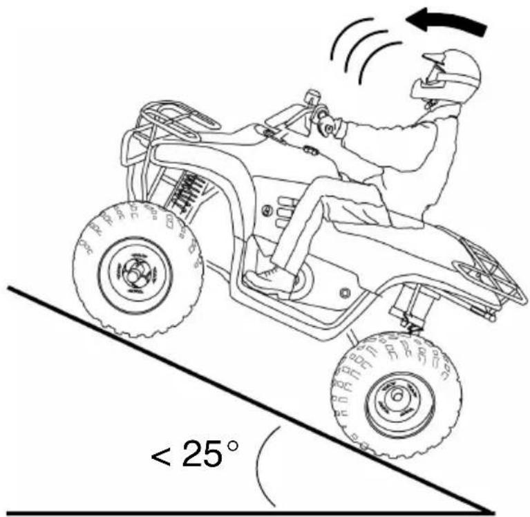 POLARIS Trail Boss Quadricycle (2006) - Conduite en montée - 1