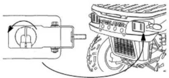 POLARIS Trail Boss Quadricycle (2006) - Remplacement des ampoules de phares - 4
