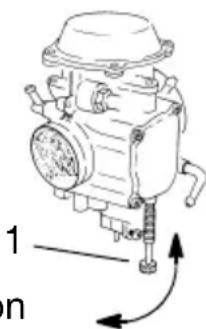 POLARIS Trail Boss Quadricycle (2006) - Réglage du ralenti du carburateur - 3