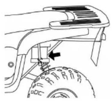 POLARIS Trail Boss Quadricycle (2006) - Dépose de la batterie - 3