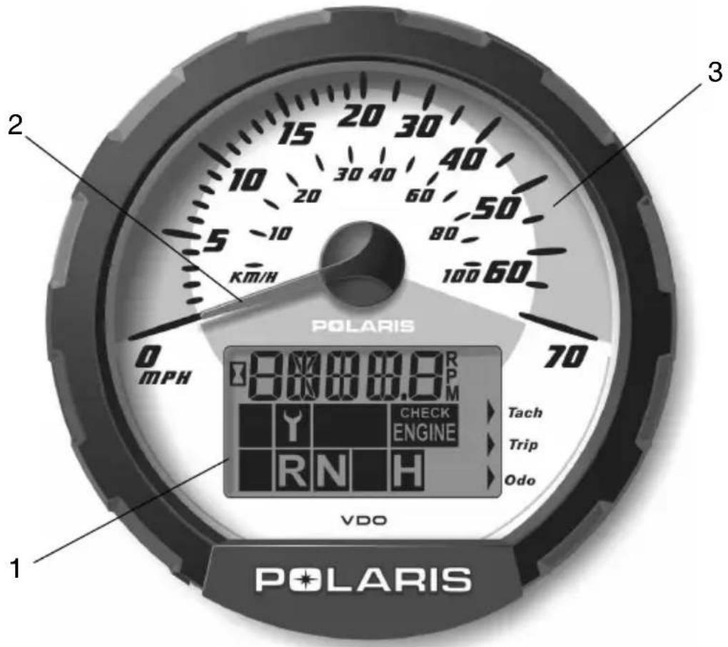 POLARIS Trail Boss Quadricycle (2006) - Tableau de bord - 1