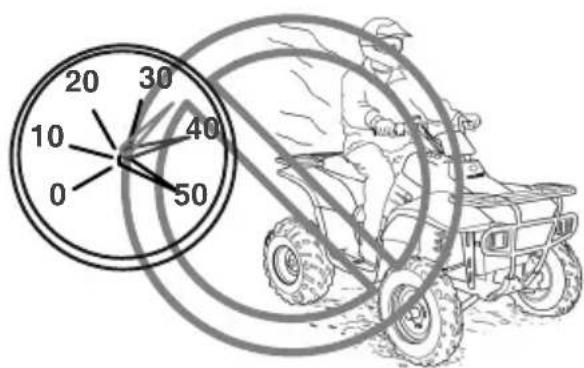 POLARIS Trail Boss Quadricycle (2006) - Sécurité de conduite Virages - 2