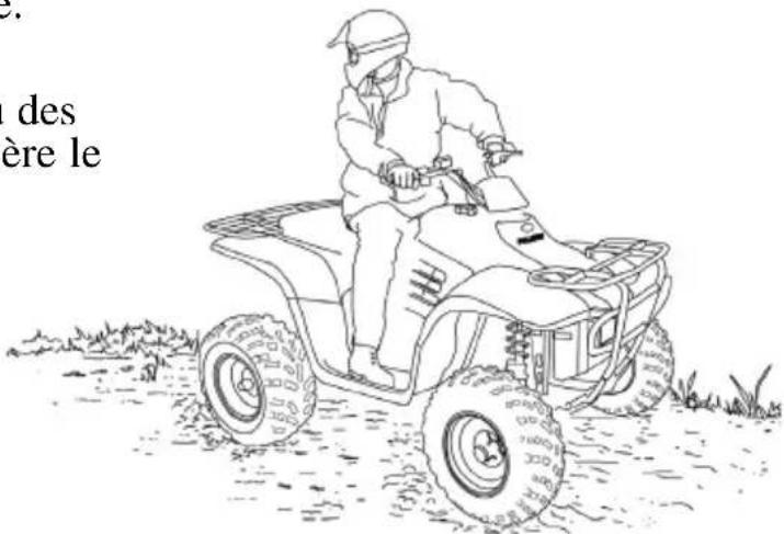 POLARIS Trail Boss Quadricycle (2006) - SECURITE Sécurité de conduite Conduite en marche arrière - 1