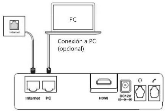 Yealink VP59Zoom - Conéctelo a la red como se muestra a continuación: - 2