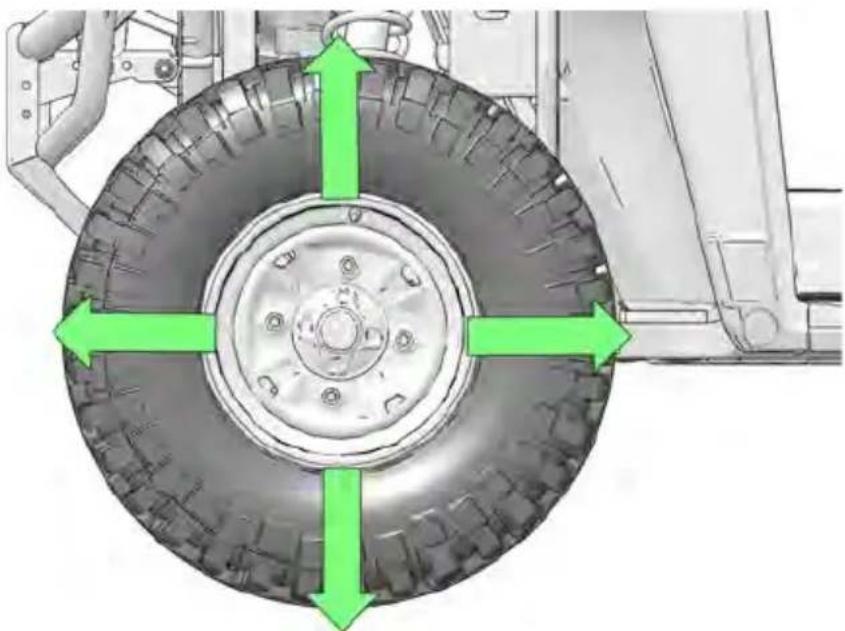 POLARIS PRO XD 4000G AWD (2021) - ! AVERTISSEMENT - 3
