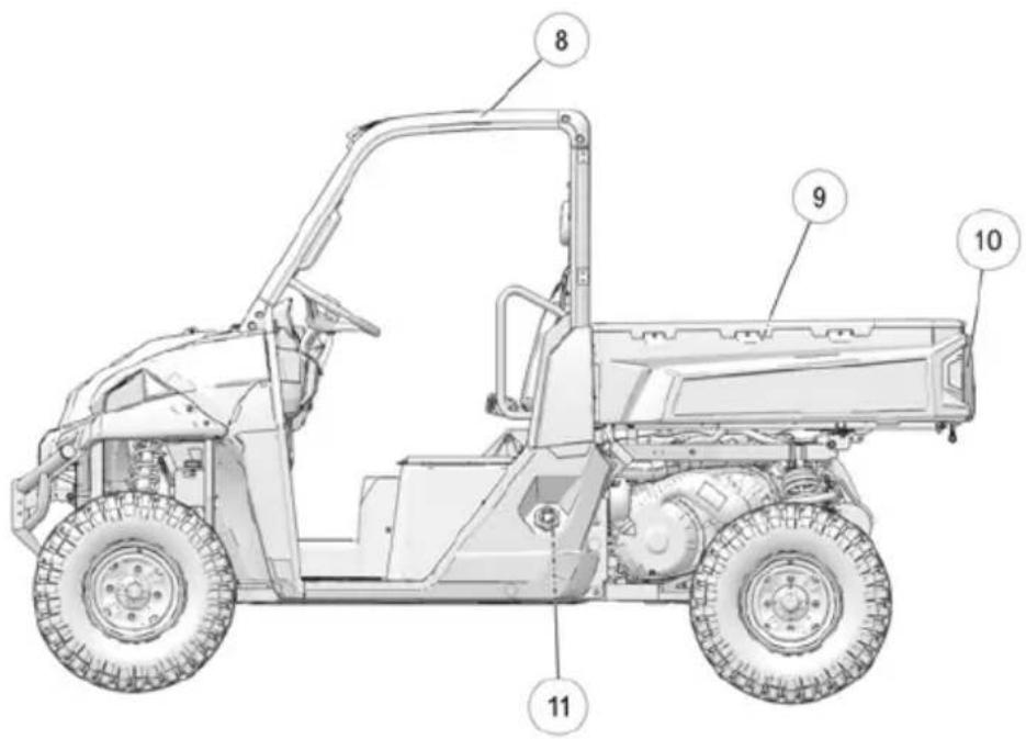 POLARIS PRO XD 4000G AWD (2021) - CARACTÉRISTIQUES ET COMMANDES EMPLACEMENTS DES COMPOSANTS - 2