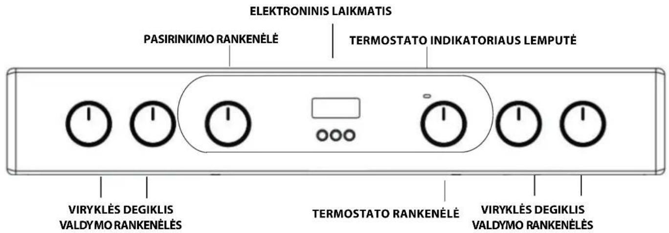ELEKTRONINIS LAIKMATIS PASIRINKIMO RANKENËLĖ TERMOSTATO INDIKATORIAUS LEMPUTĖ VIRYKLÈS DEGIKLIS VALDYMÖ RANKENËLĖS TERMOSTATO RANKENËLĖ VIRYKLÈS DEGIKLIS VALDYMÖ RANKENËLĖS