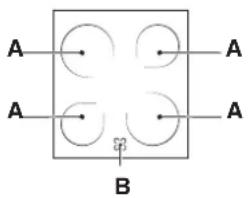 INDESIT IS67V8CHWE - ZONES DE CUISSON - 1
