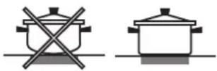 INDESIT IS67V8CHWE - CONSEIL PRATIQUE SUR L'UTILISATION DE LA TABLE DE CUISSON - 1