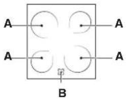 A A A B