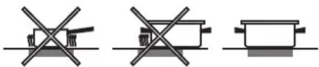 INDESIT IS67V8CHWE - CONSEIL PRATIQUE SUR L'UTILISATION DE LA TABLE DE CUISSON - 2