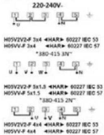 220-240V- H05V2V2-F 3x4 ◀HAR▶ 60227 IEC 53 H05VV-F 3x4 ◀HAR▶ 60227 IEC 57 *380-415 3N* H05V2V2-F 5x1.8 ◀HAR▶ 60227 IEC 53 H05VV-F 5x1.5 ◀HAR▶ 60227 IEC 57 *380-415 2N* H05V2V2-F 4x4 ◀HAR▶ 60227 IEC 53 H05VV-F 4x4 ◀HAR▶ 60227 IEC 57