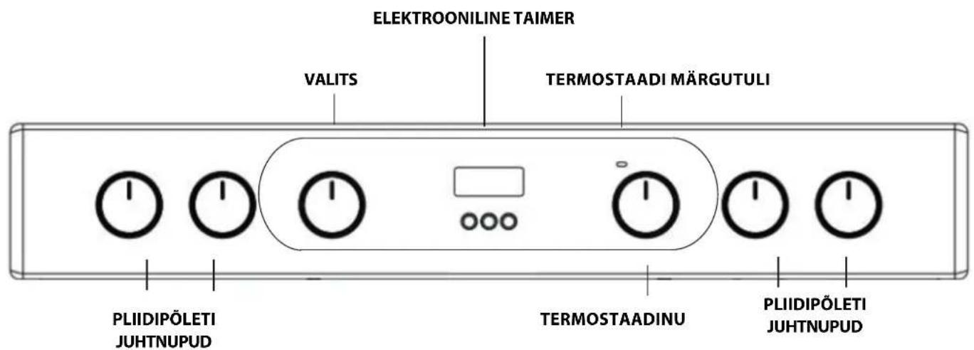 ELEKTROONILINE TAIMER VALITS TERMOSTAADI MÄRGUTULI PLIIDIPÖLETI JUHTNUPUD TERMOSTAADINU PLIIDIPÖLETI JUHTNUPUD