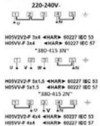 INDESIT IS67V8CHWE - Branchement électrique - 1