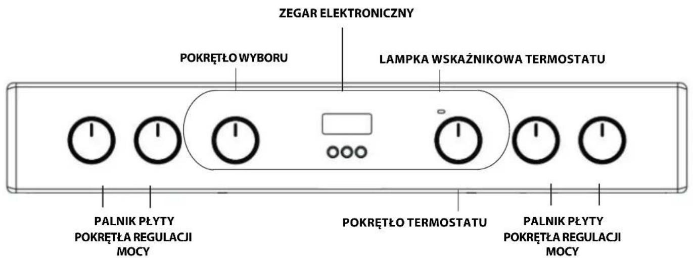 ZEGAR ELEKTRONICZNY POKRĘTŁO WYBORU LAMPKA WSKAŻNIKOWA TERMOSTATU PALNIK PŁYTY POKRĘTŁA REGULACJI MOCY POKRĘTŁO TERMOSTATU PALNIK PŁYTY POKRĘTŁA REGULACJI MOCY