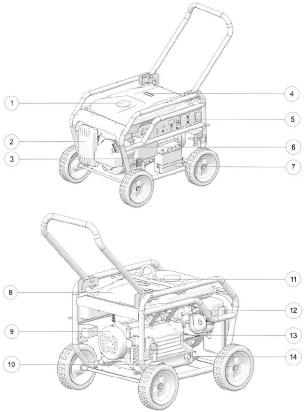 POLARIS P6500 (2020) - CAUTION - 3