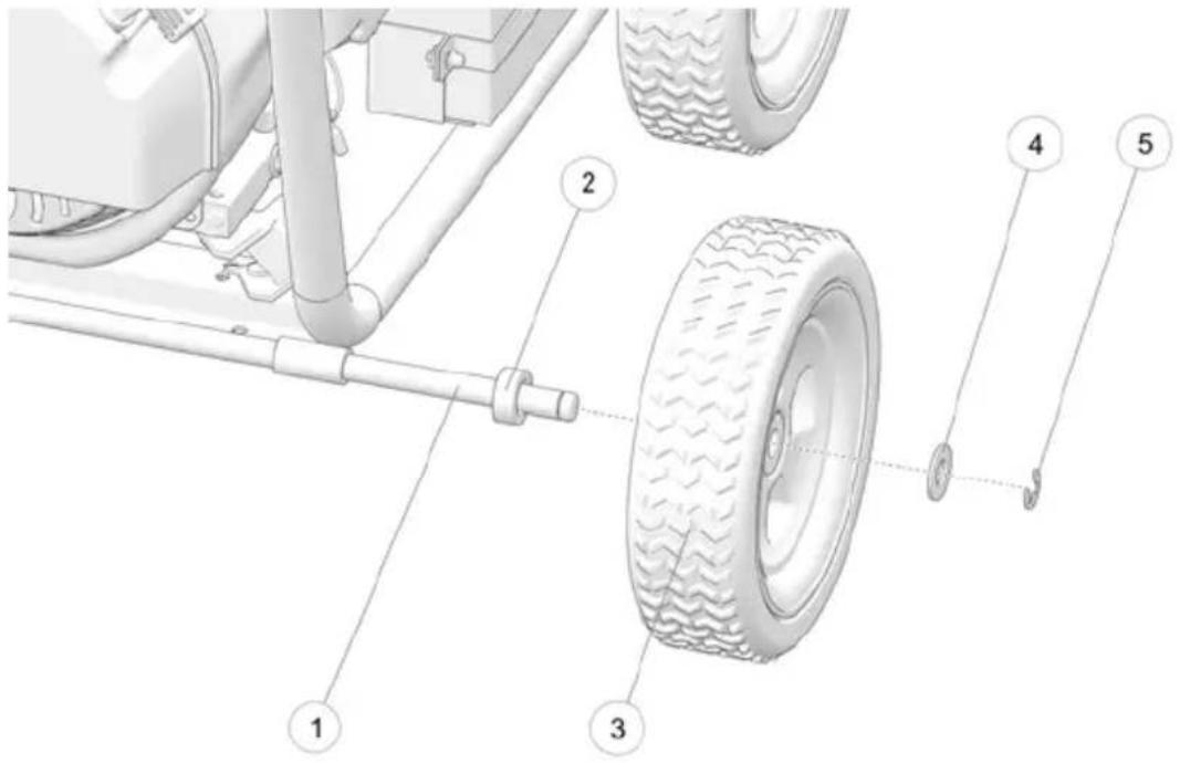 POLARIS P6500 (2020) - TROUSSE DE ROUES - 1