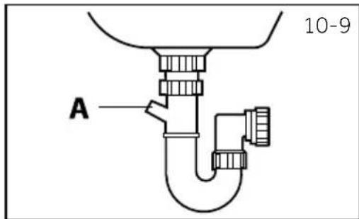 HAIER HW90B14939S8 - Drain hose to sink connection - 2