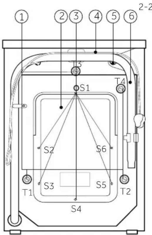 HAIER HW90B14939S8 - Picture of appliance - 3
