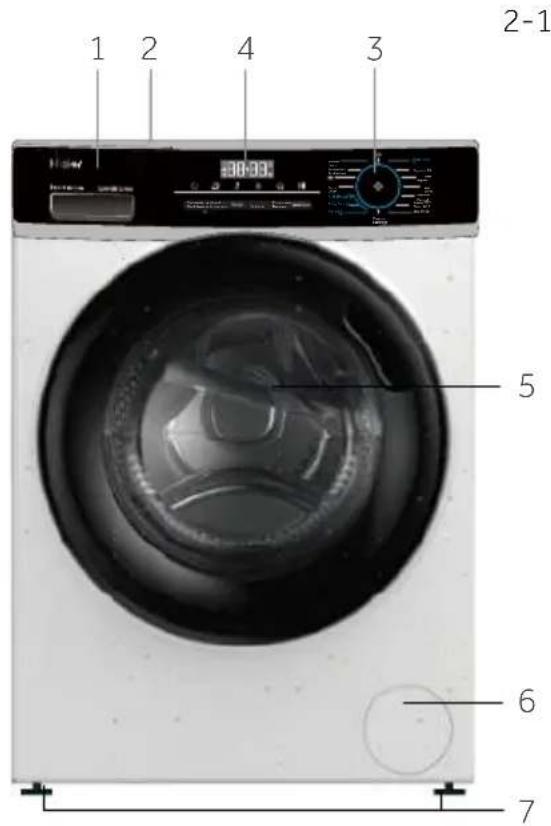 HAIER HW90B14939S8 - Description de l'appareil - 1