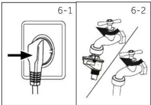 HAIER HW90B14939S8 - Water connection - 1