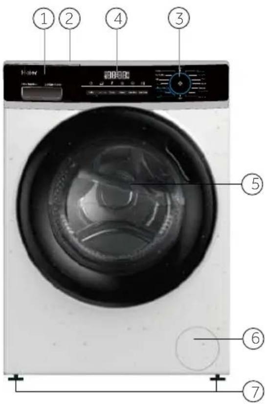 HAIER HW90B14939S8 - Picture of appliance - 1