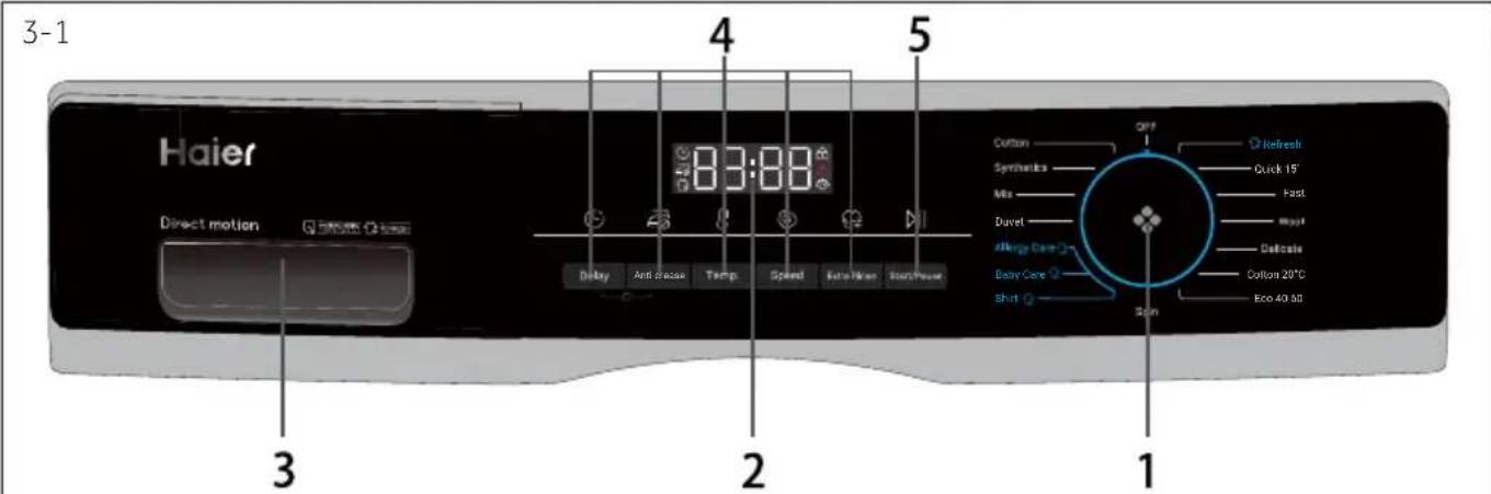 HAIER HW90B14939S8 - 3-Control panel - 1