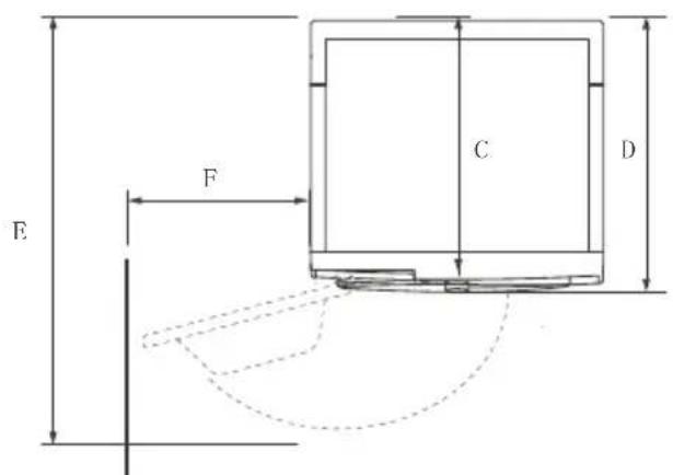 HAIER HW90B14939S8 - Bijkomende technische gegevens - 2