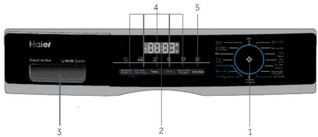 HAIER HW90B14939S8 - 3-Bedieningspaneel - 1