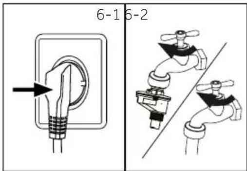 HAIER HW90B14939S8 - Raccordement à l'approvisionnement d'eau - 1