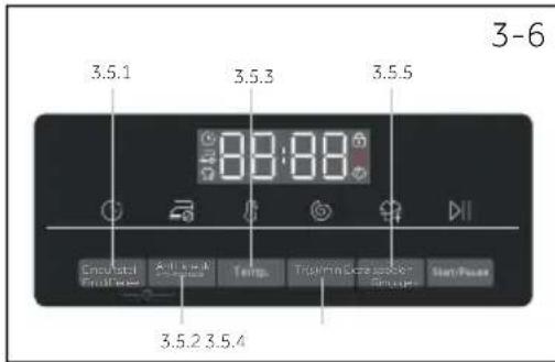 HAIER HW90B14939S8 - Functieknoppen - 1