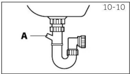 HAIER HW90B14939S8 - Raccordement du tuyau de vidange à l'évier - 1