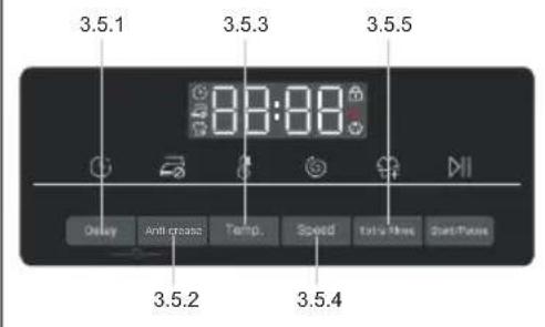 HAIER HW90B14939S8 - Function buttons - 1