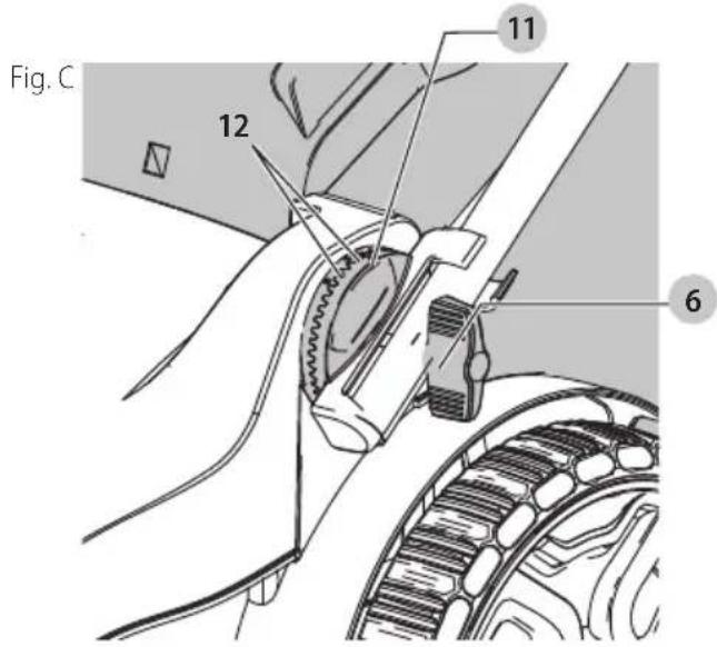 BLACK & DECKER BEMW213 - Ajuster la poignée inférieure (Fig. A, C) - 1