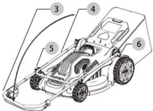BLACK & DECKER BEMW213 - Almacenamiento de la Cortadora de Césped (Fig. A, P) - 1