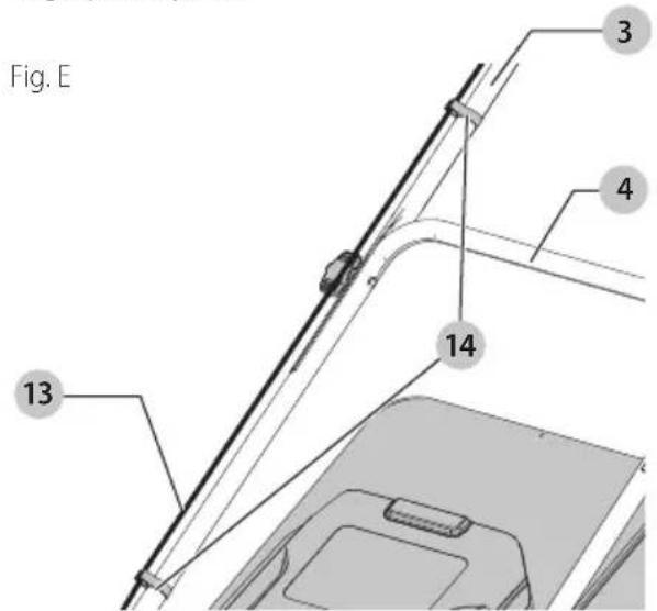 BLACK & DECKER BEMW213 - Fijación del Cable del Motor (Fig. E) - 1