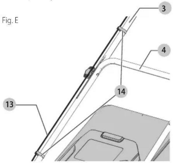 BLACK & DECKER BEMW213 - Securing the Motor Cable (Fig. E) - 1