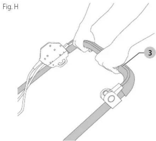 BLACK & DECKER BEMW213 - Proper Hand Position (Fig. H) - 1