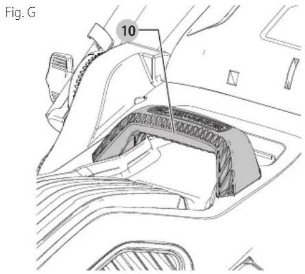 BLACK & DECKER BEMW213 - Transport de la tondeuse (Fig. A, G) - 1