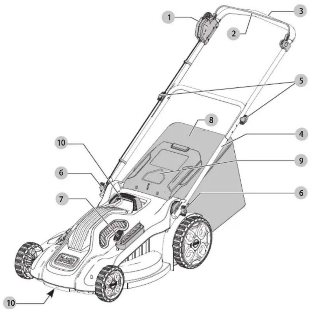 BLACK & DECKER BEMW213 - Définitions : symboles et termes d'alarmes sécurité - 1