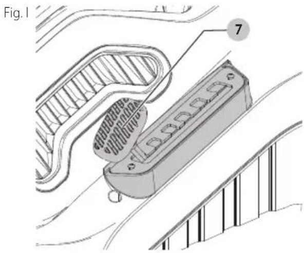 BLACK & DECKER BEMW213 - Régler la hauteur de coupe de la tondeuse (Fig. I) - 1
