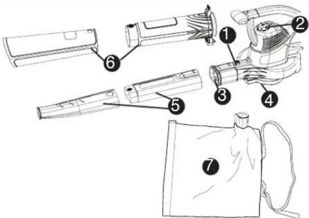 Technical diagram showing exploded view of a hair dryer with numbered parts for identification