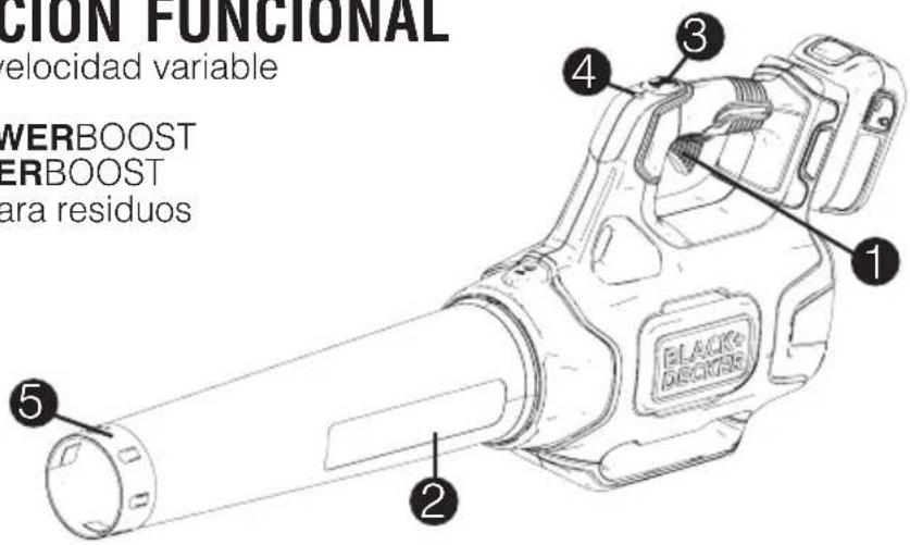 BLACK & DECKER LSW60 - RECOMENDACIONES CON RESPECTO AL ALMACENAMIENTO - 1