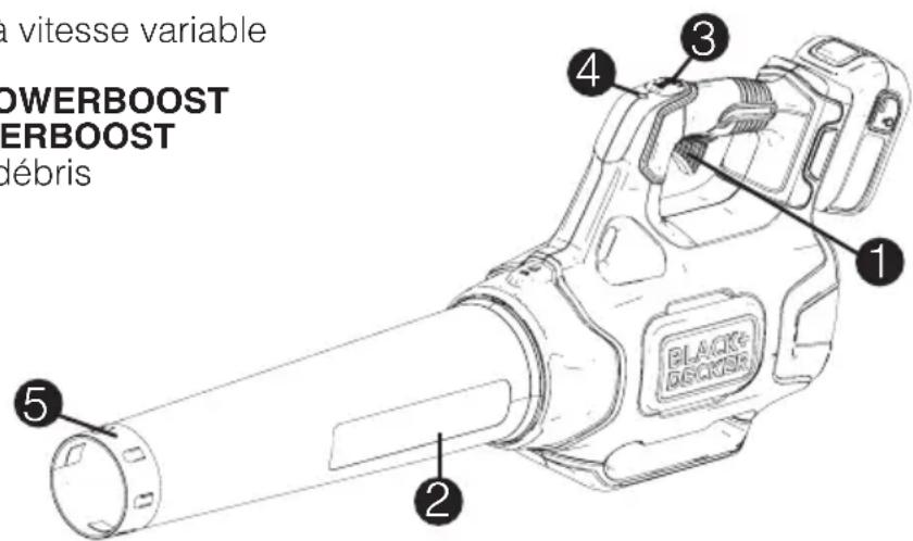 BLACK & DECKER LSW60 - DESCRIPTION FONCTIONNELLE - 1