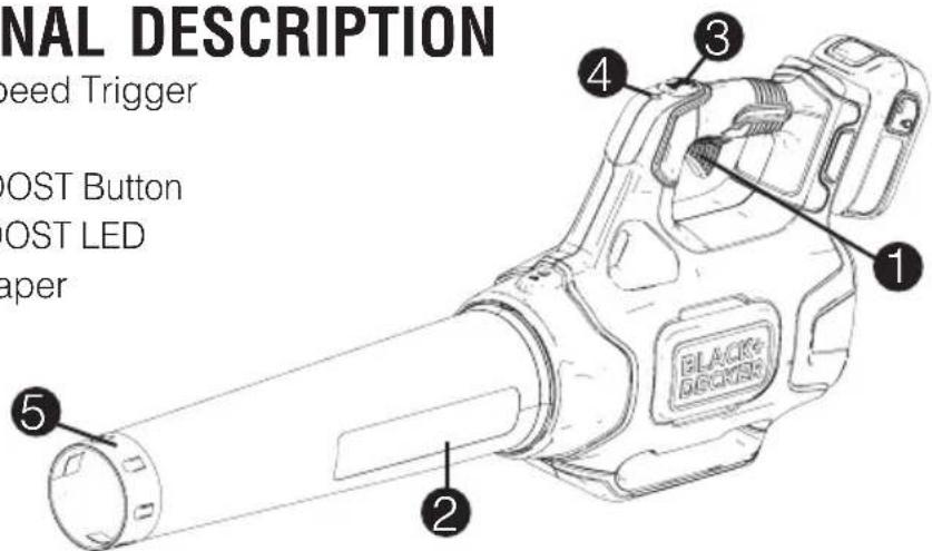 BLACK & DECKER LSW60 - FUNCTIONAL DESCRIPTION - 1