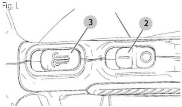Fig. L 3 2