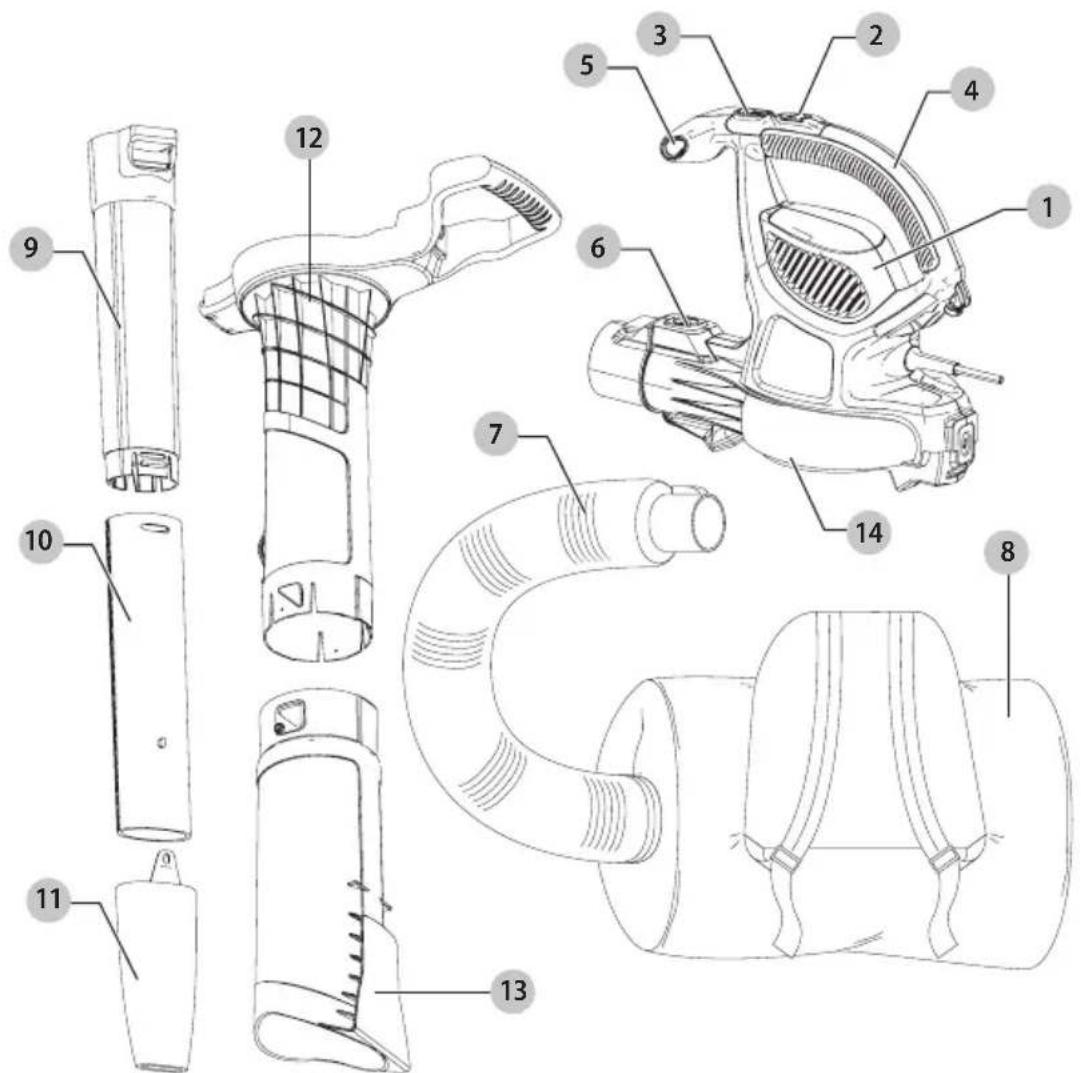 BLACK & DECKER BEBL7000 - Definiciones: Símbolos y palabras de alerta de seguridad - 1