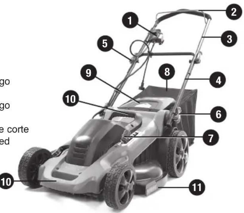 BLACK & DECKER MM2000 - DESCRIPCIÓN DE LAS FUNCIONES - 1